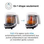 Food Maker Deluxe - product thumbnail